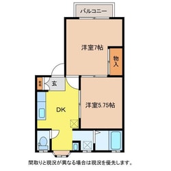 ぴえ・ど・しゃとんの物件間取画像